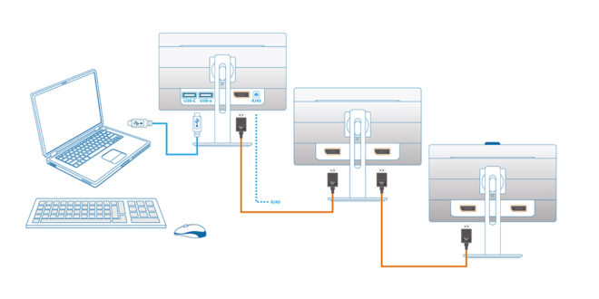 AOC A guide to multi-monitor with USB Type-C – PCR
